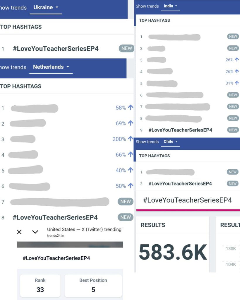 Trend for SANTA tweet media