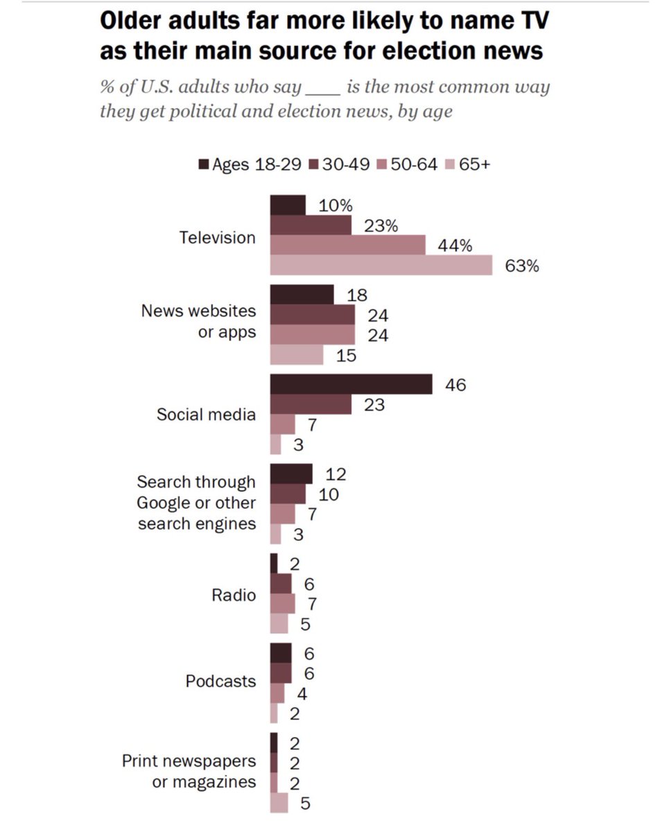 Candidly Tiff tweet media