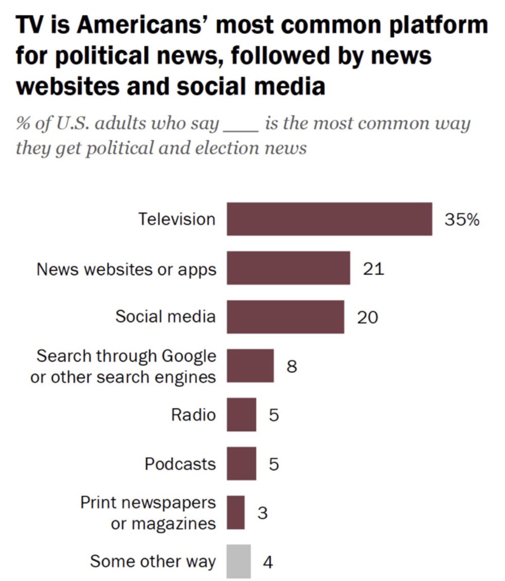 Candidly Tiff tweet media