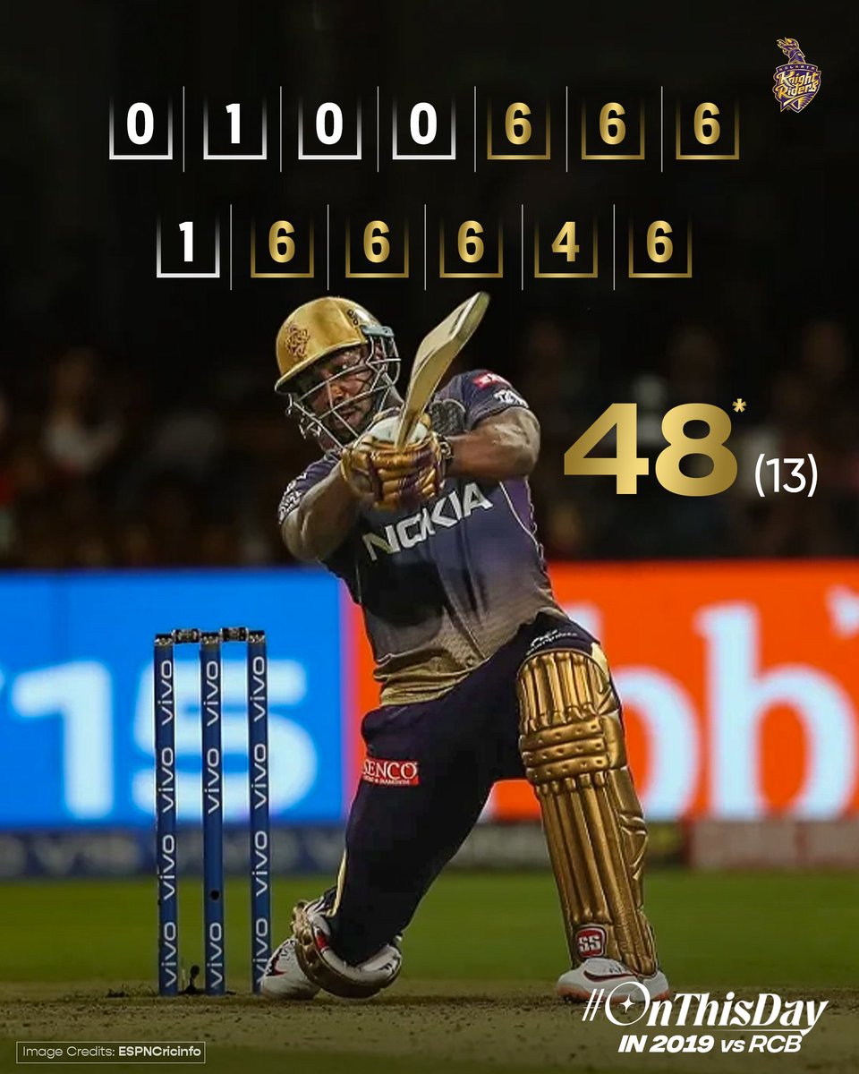 KolkataKnightRiders tweet media