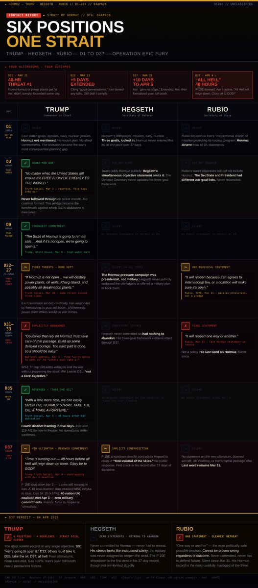 ContactReport tweet media