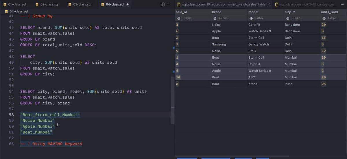 Day 33 of Cohort

Today we started learning SQL.
Really enjoyed the session and looking forward to learning more.
<a href="/piyushgarg_dev/">Piyush Garg</a>
<a href="/Hiteshdotcom/">Hitesh Choudhary</a>
<a href="/ChaiCodeHQ/">Chai Aur Code</a>

#chaicode #SQL #Database #LearningInPublic #BuildInPublic