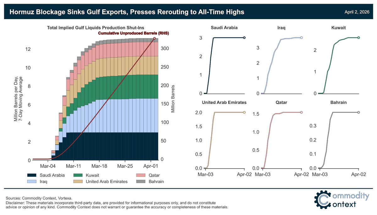 Rory Johnston tweet media