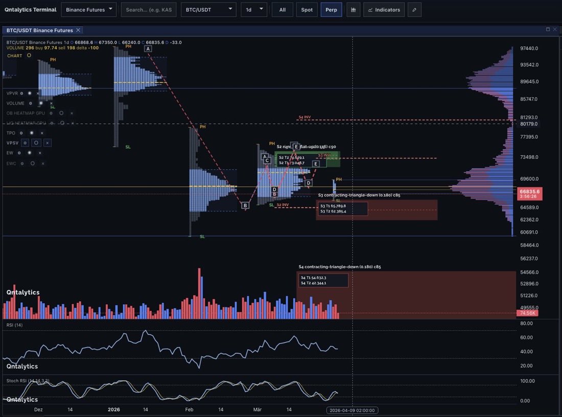 Qntalytics tweet media