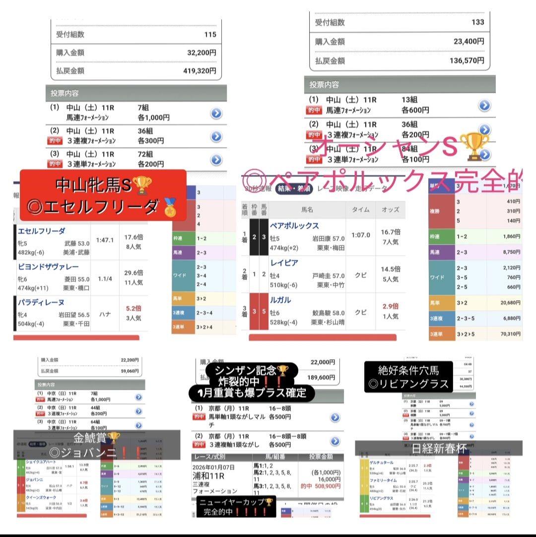 MTYmgQ6Ng6YL2fT's tweet photo. 4月5日(日)こんにちランチ無料予想🌞
中山8R
①いいね
②RP
③コメントにこんにちランチ
で予想を先着順で送ります✉️
所定人数到達時点で配布終了&amp;レース終了後届く可能性あります https://t.co/z2rr6eJvlg