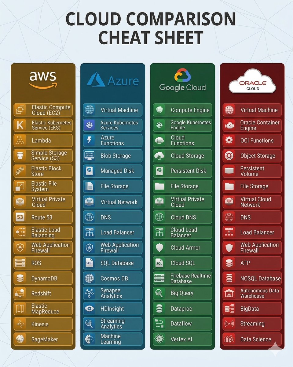 Ayaan 🐧 tweet media