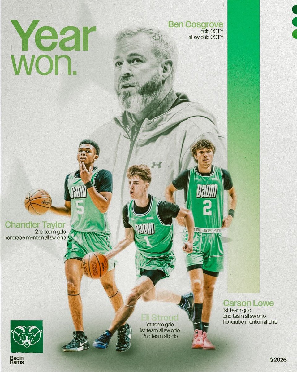 Badin Basketball tweet media
