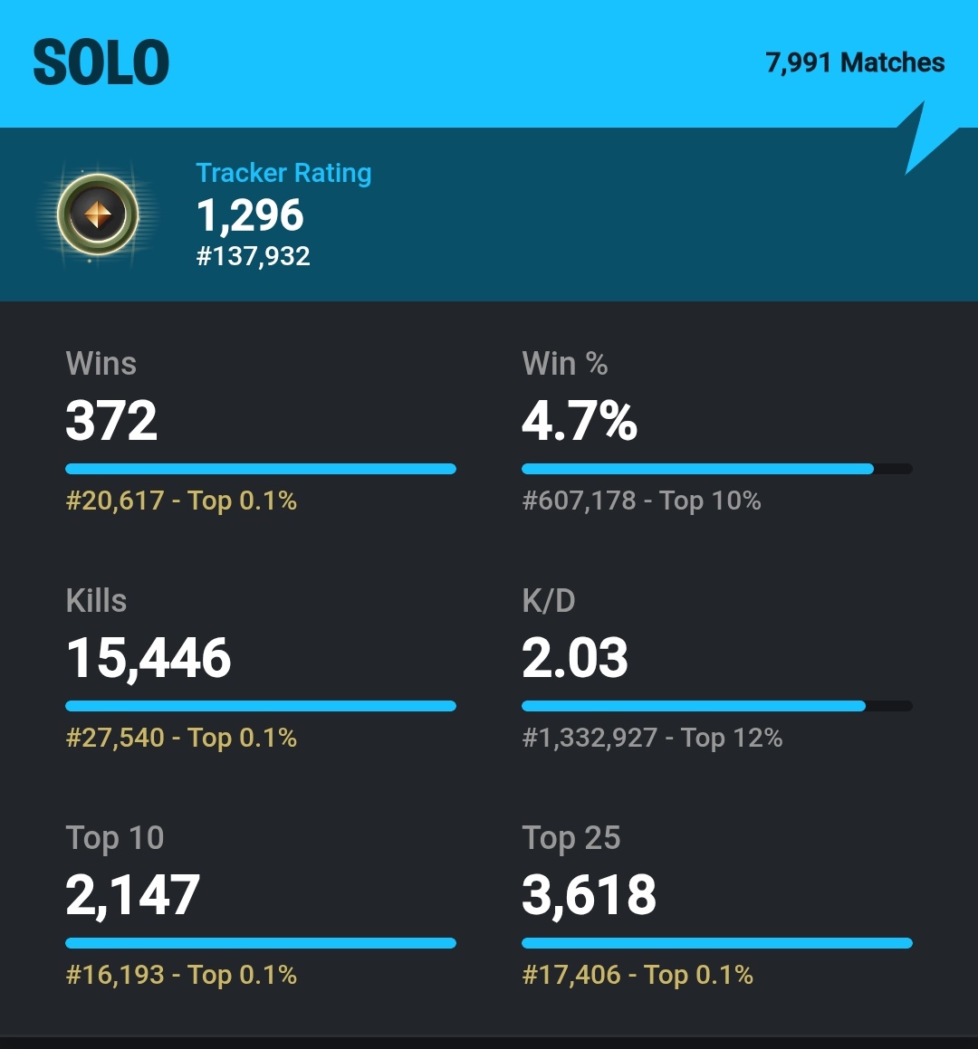 🌱OthaR🌱 tweet media