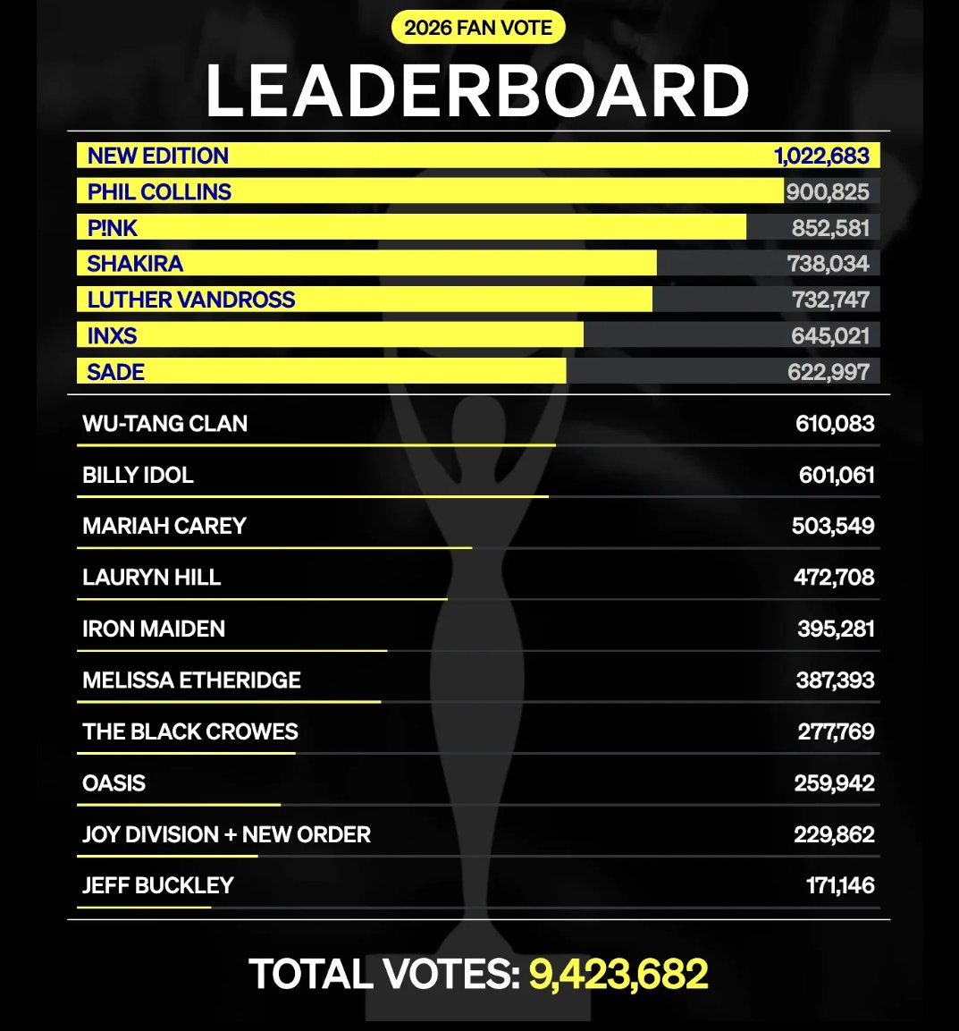 CD Collections tweet media