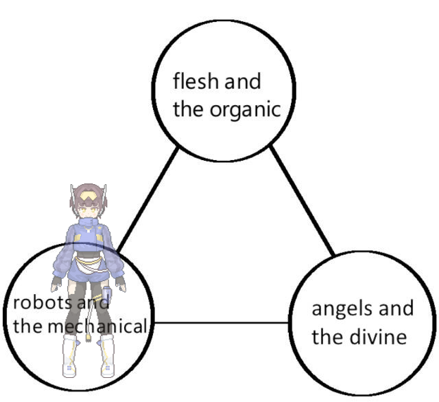 pupa 🌃 vtuberES tweet media