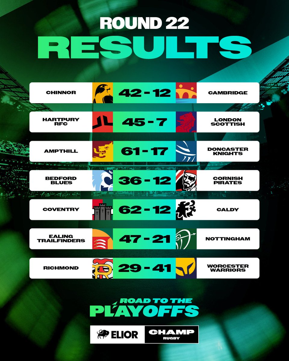 Elior Champ Rugby tweet media