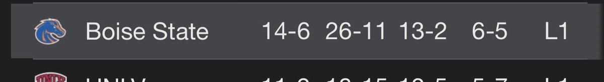 Zack Smith tweet media