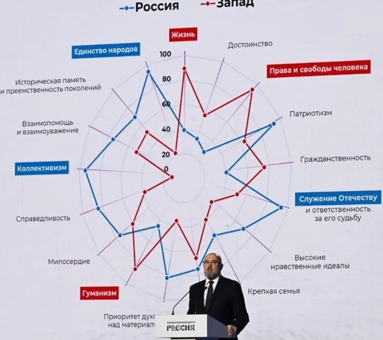 AS74🇱🇹🇺🇦 LIFE #2 tweet media