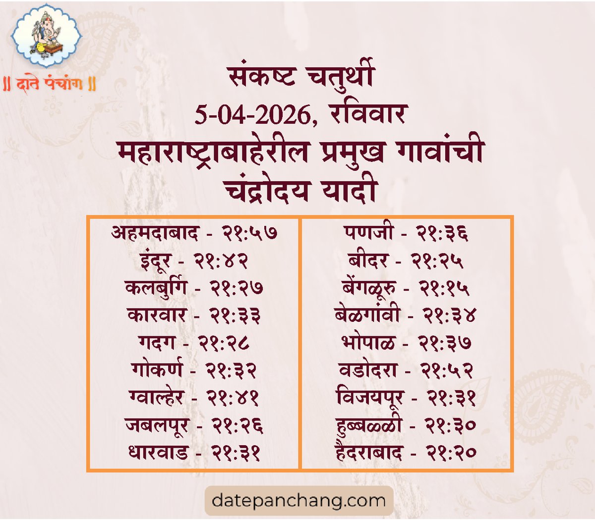 दाते पंचांग (Date Panchang) tweet media