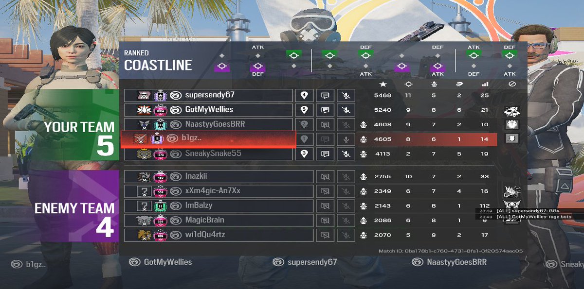 bigz (@bigz_r6) / Posts / X