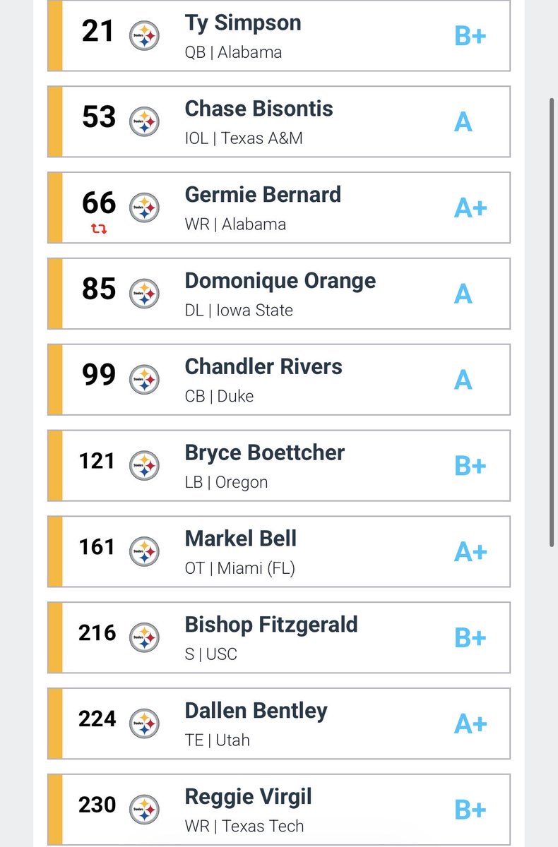 FraziersBurgh✝️ tweet media