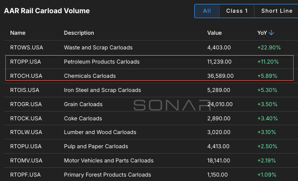 Craig Fuller 🛩🚛🚂⚓️ tweet media