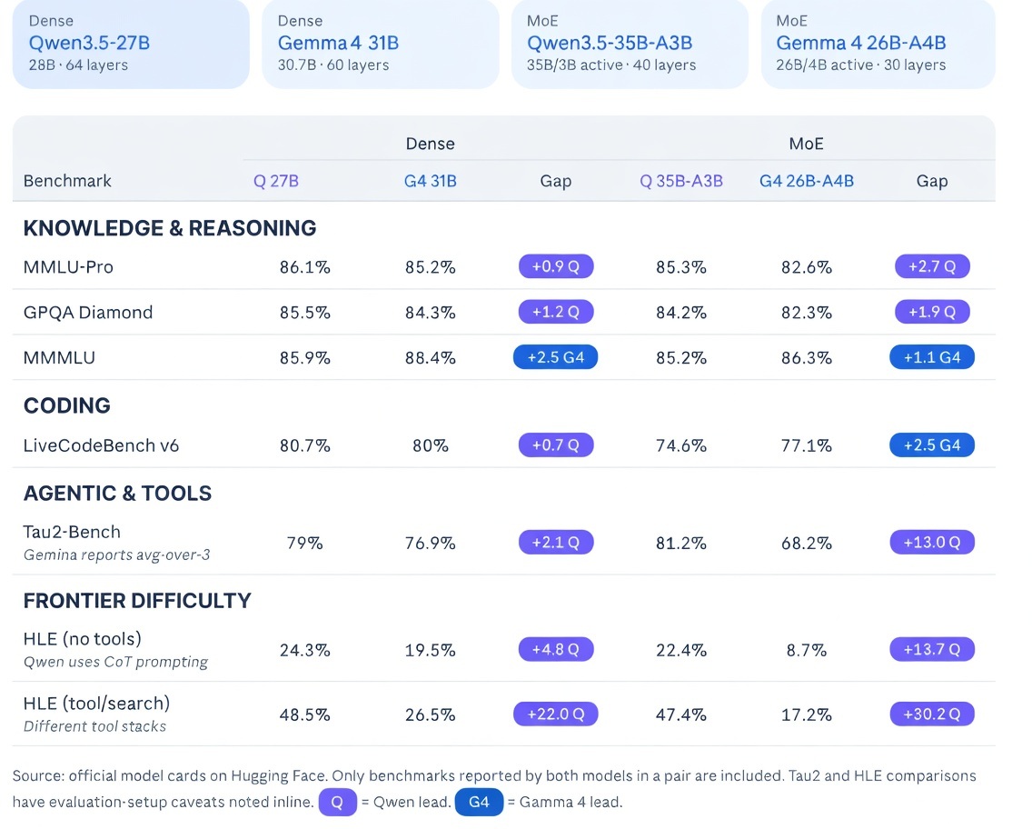 Harsh Chourasia tweet media
