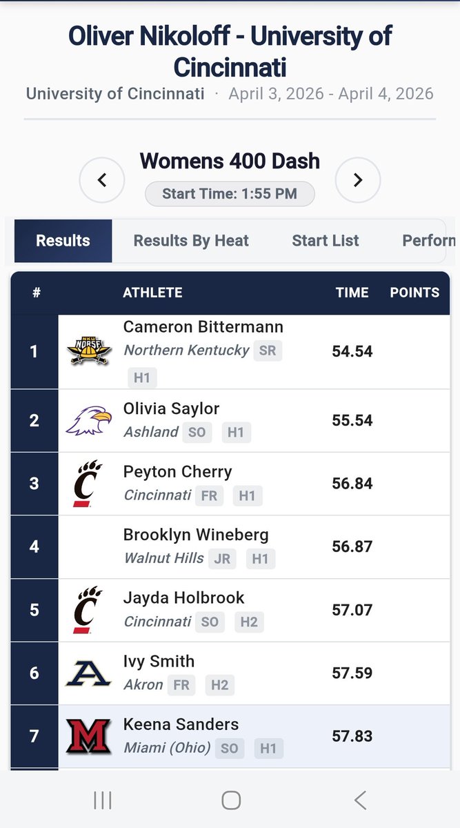 Taylor Track & Field tweet media