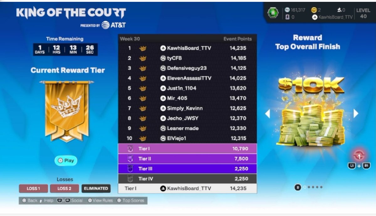 Carlo (250K XBOX Champion) tweet media