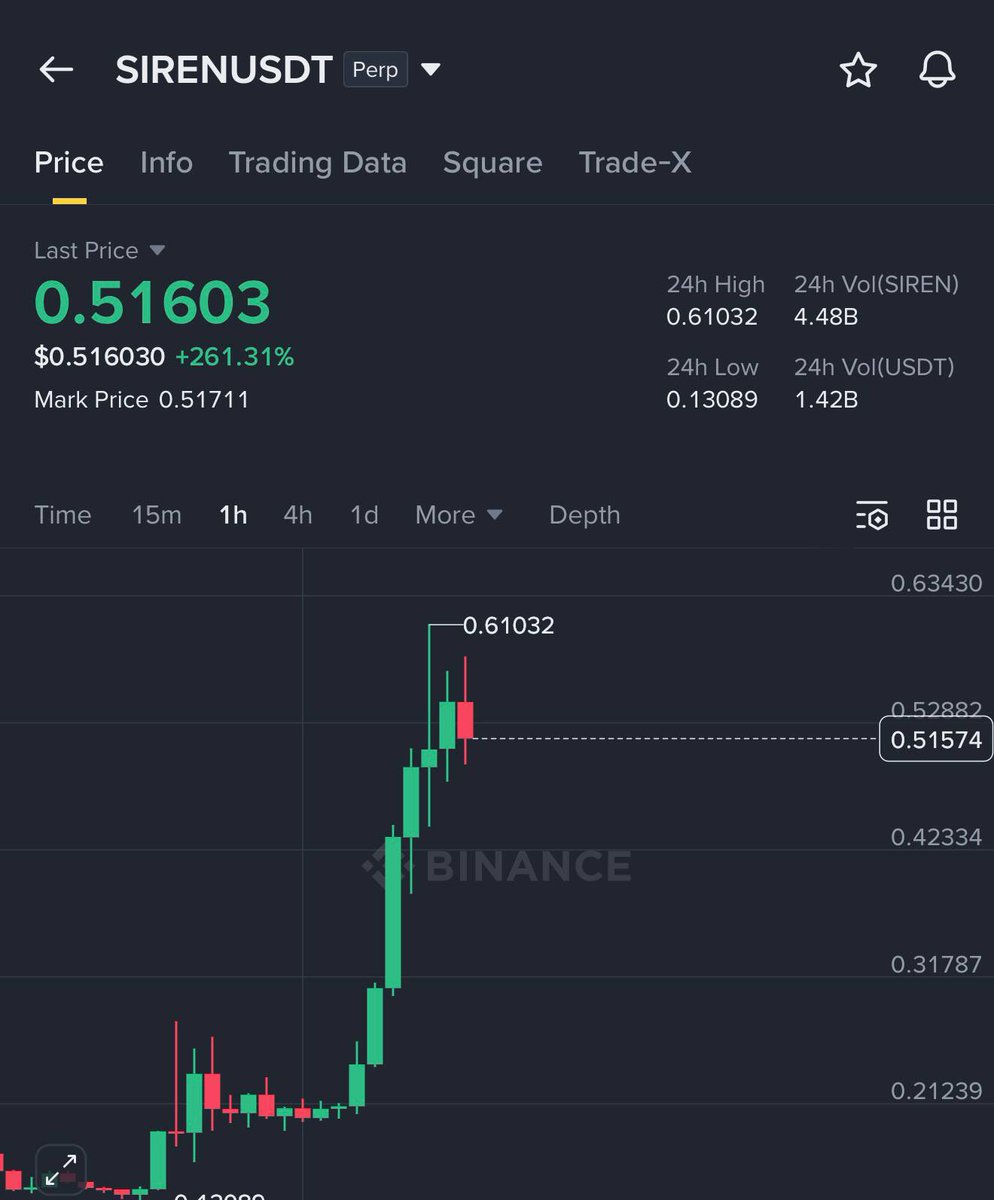 Ninja Traders tweet media