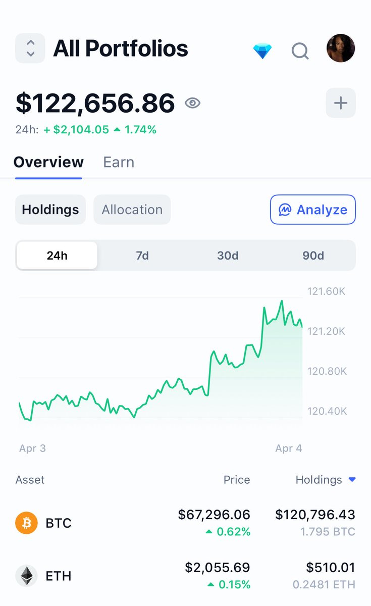 Hoochié Captain Official✨Squirtle💦 tweet media