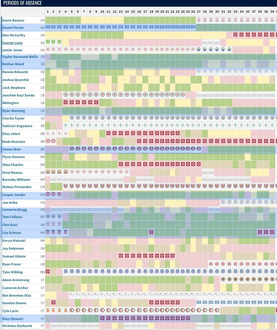 Billy Carpenter tweet media