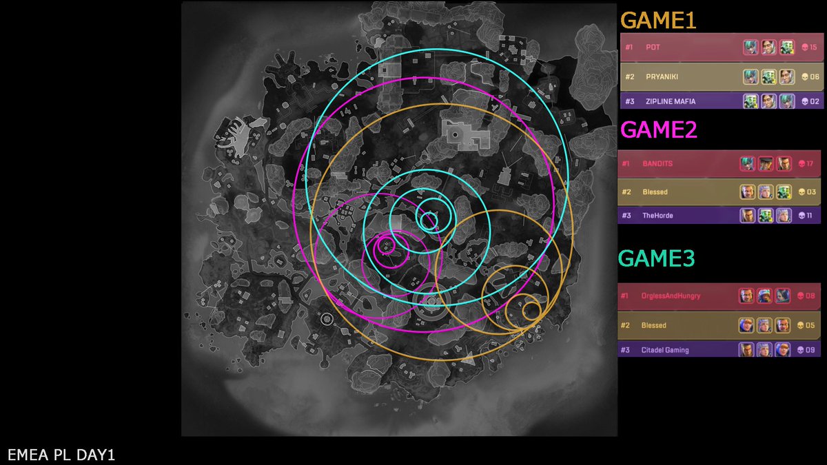 apex zone patterns tweet media