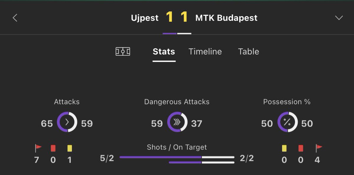 footy_tipsters tweet media