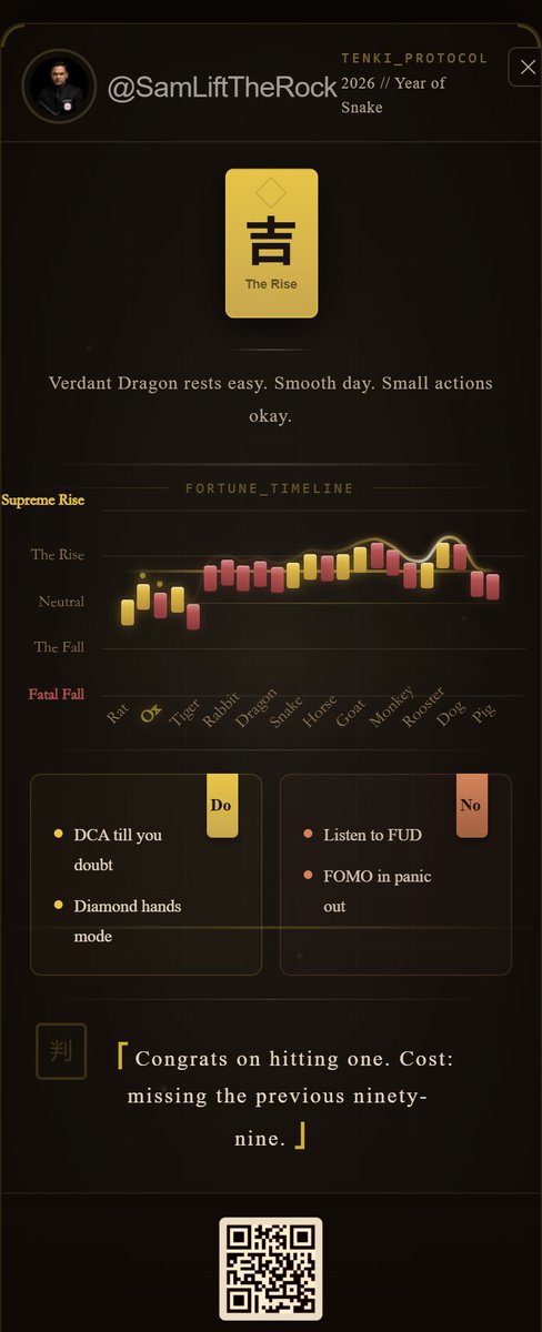 Sam LiftTheRock💢🍊,💊base.eth🌊RIVER,WOW 🟣 tweet media