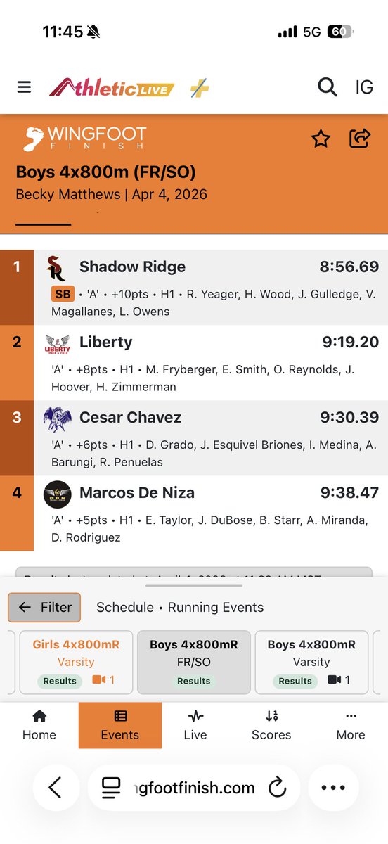 LibertyLionsT&F tweet media