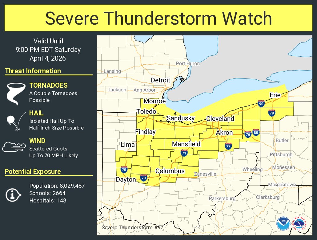 NWS Cleveland tweet media