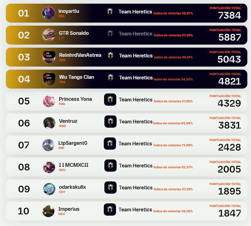 LCK Samurai tweet media