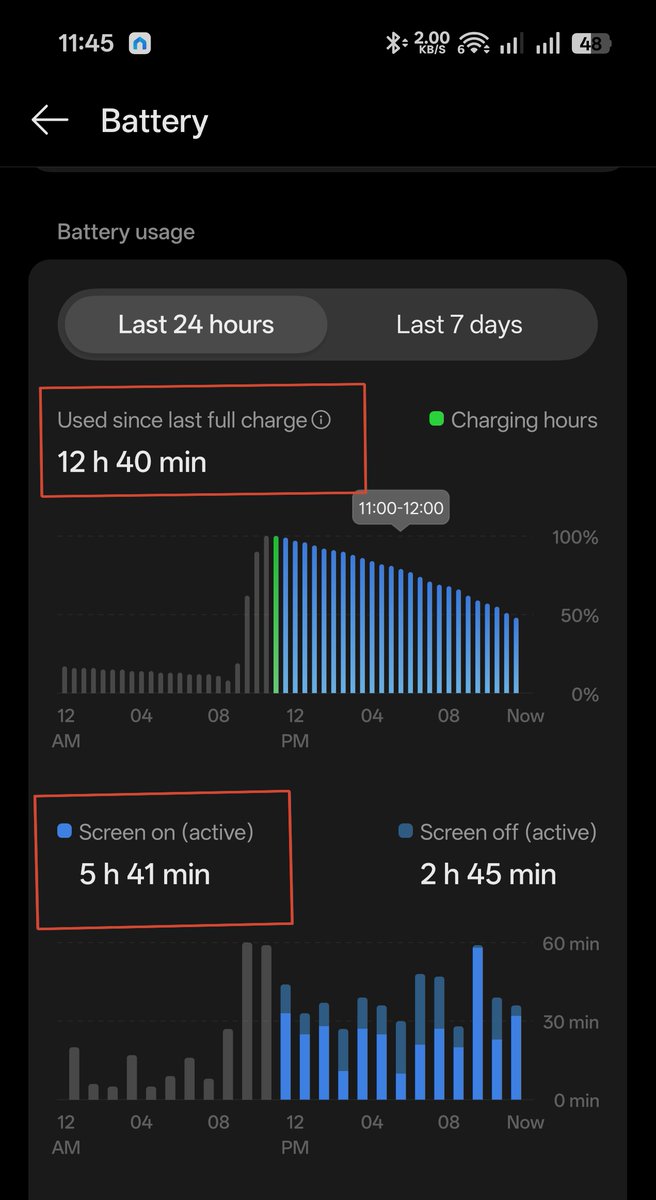 Gajender Yadav tweet media