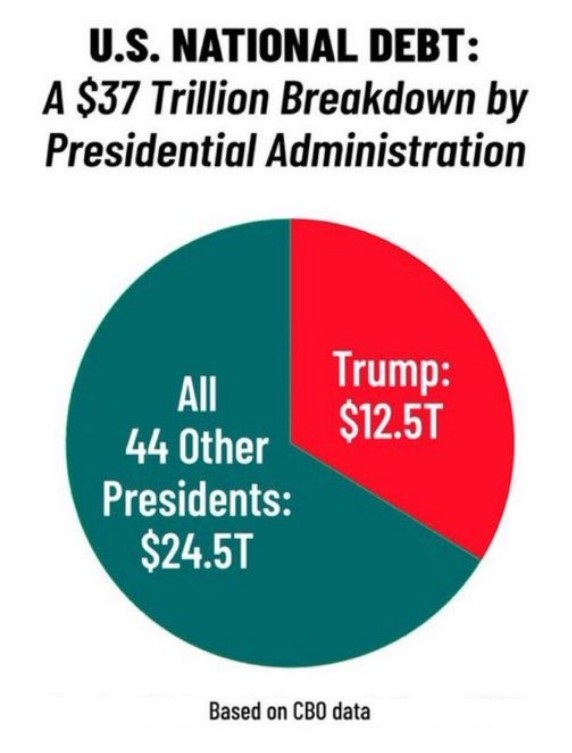 Mark Gronkowski tweet media