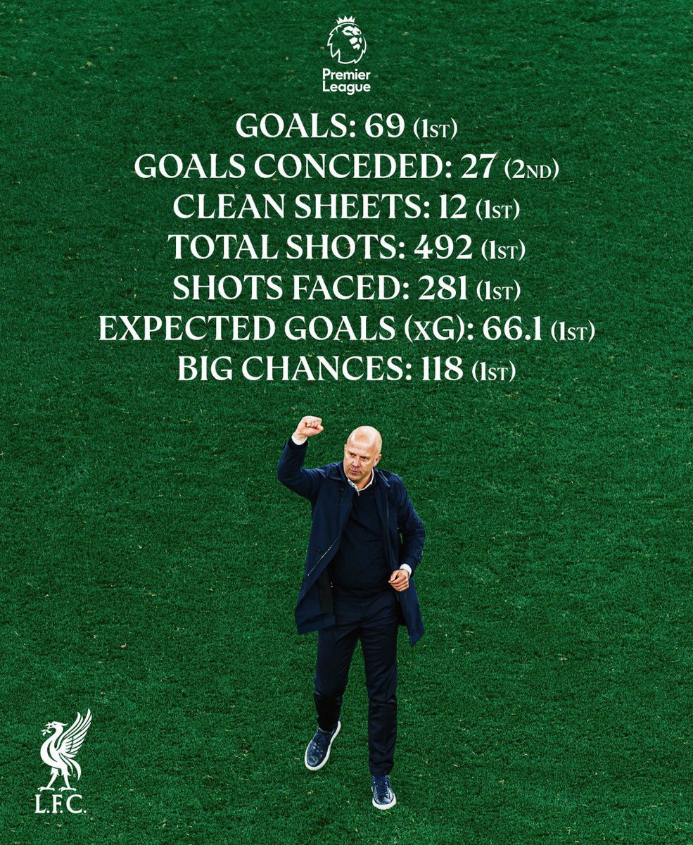 Cant-Stop-The-Klopp tweet media