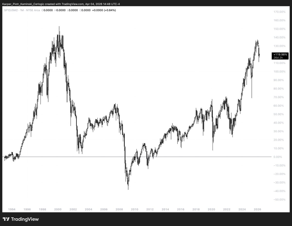 Kacper Piotr Kaminski tweet media