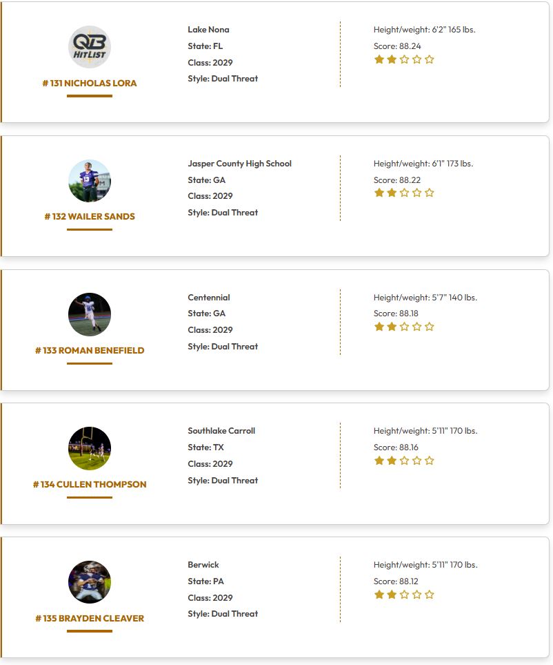 QBHitList.com tweet media