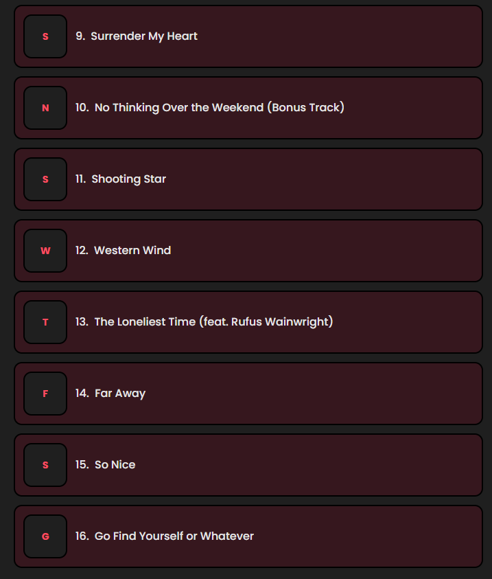 lastthingtwice's tweet image. Song rankings for The Loneliest Time #WHOA