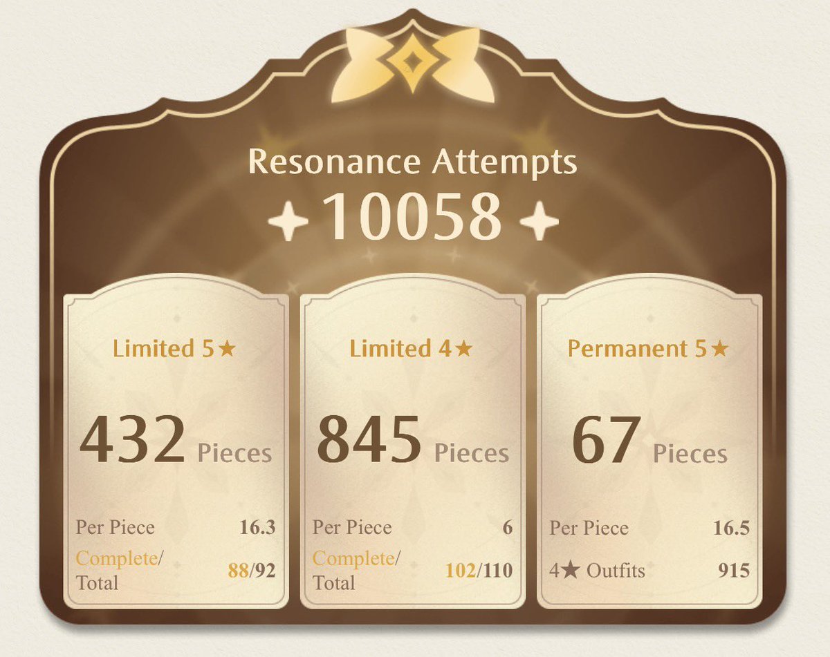 Helena ⋅˚₊‧ ♡ ‧₊˚ ⋅ Vtuber tweet media