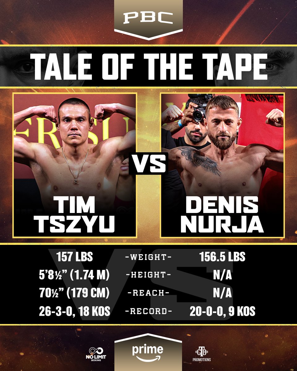 Premier Boxing Champions tweet media