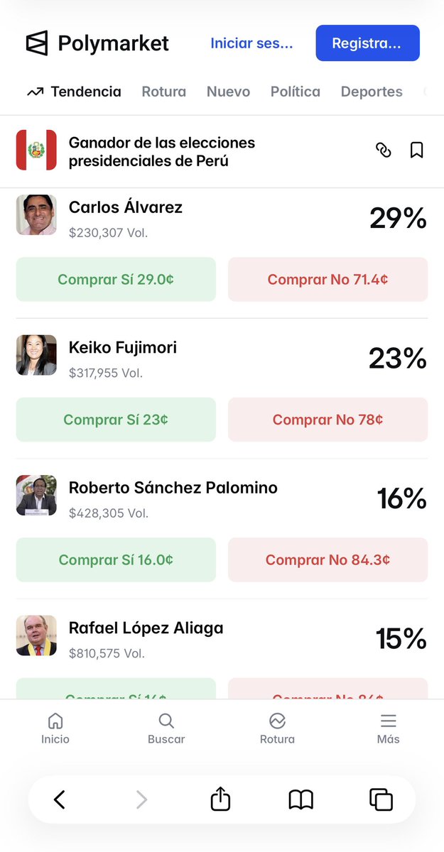 Indignados Perú ® tweet media