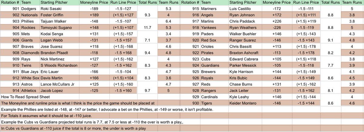 Greg Peterson tweet media