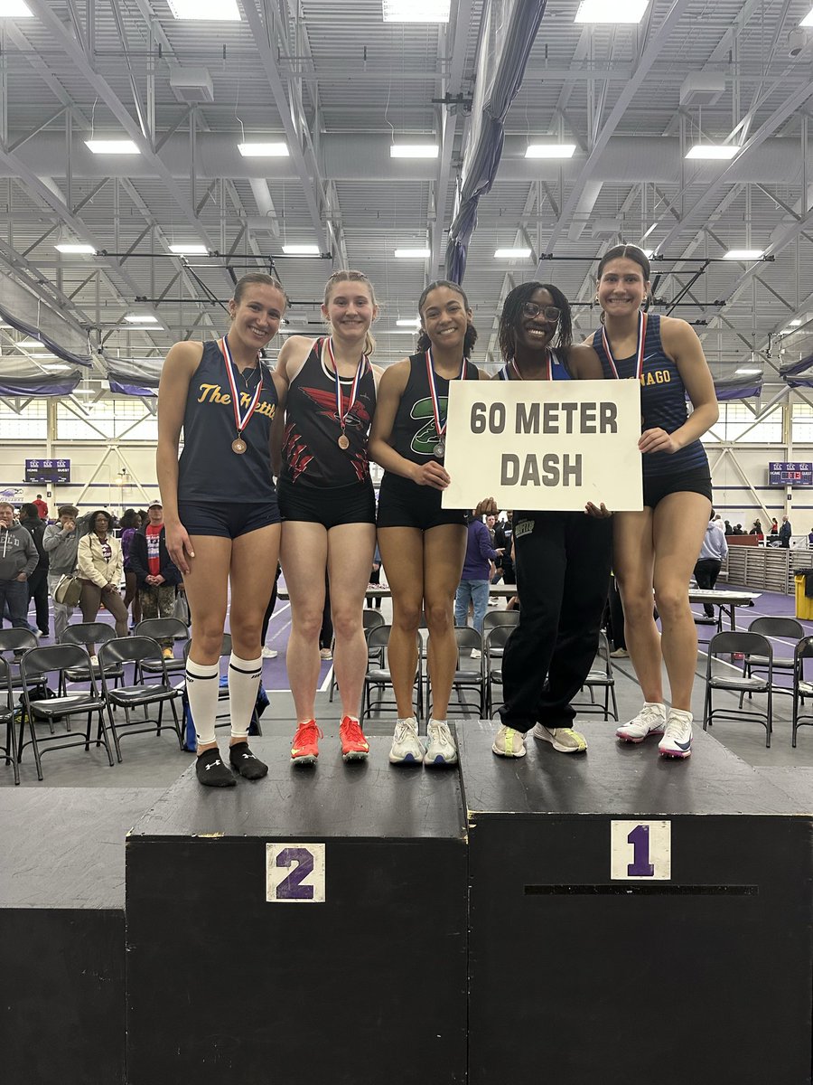 Milwaukee Speed Academy tweet media