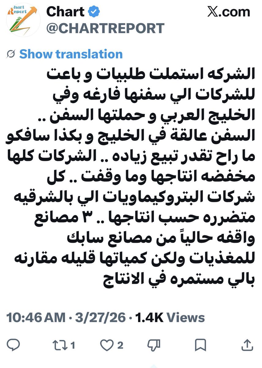 Chart tweet media