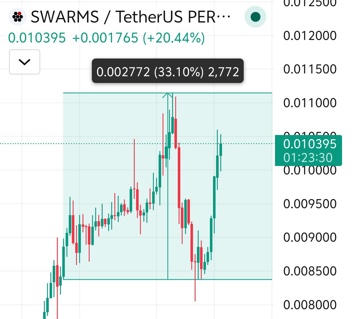 Plado King tweet media