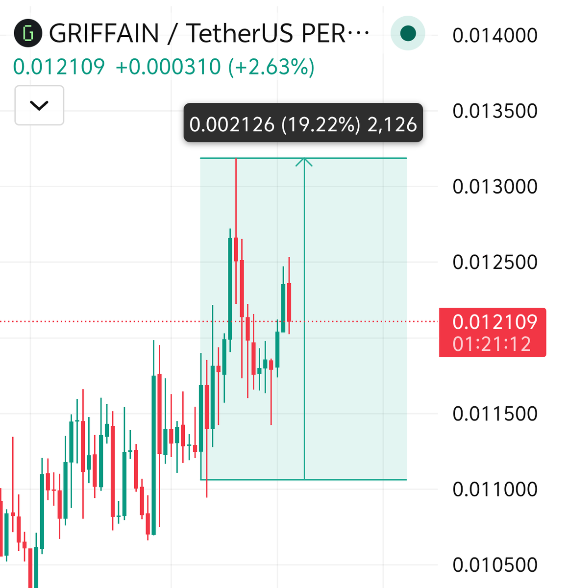 Plado King tweet media