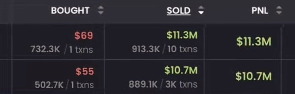 Smart Money Crypto tweet media