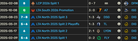 TES Rodrigo tweet media