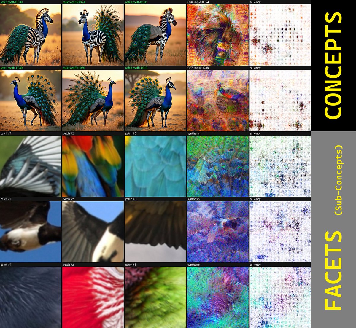 zer0int (it·its) tweet media